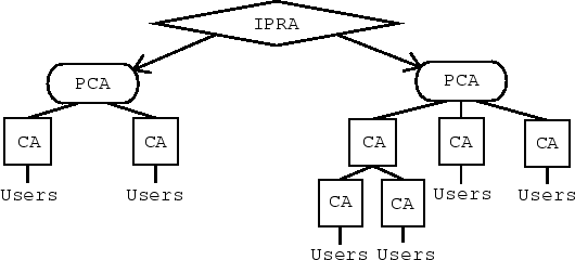 \includegraphics[scale=0.5]{pempki}